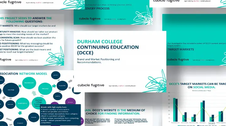 Durham College_Strategic Planning_Marketing Strategy and Plans_Media Planning and Advertising Research