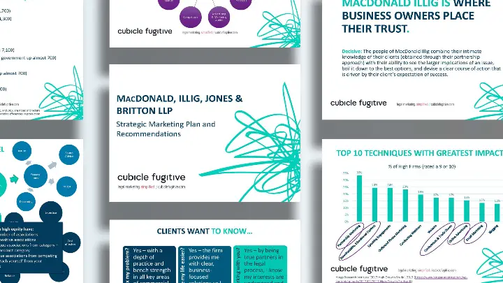 MacDonald Illig Jones Britton LLP_Market Strategy and Plans