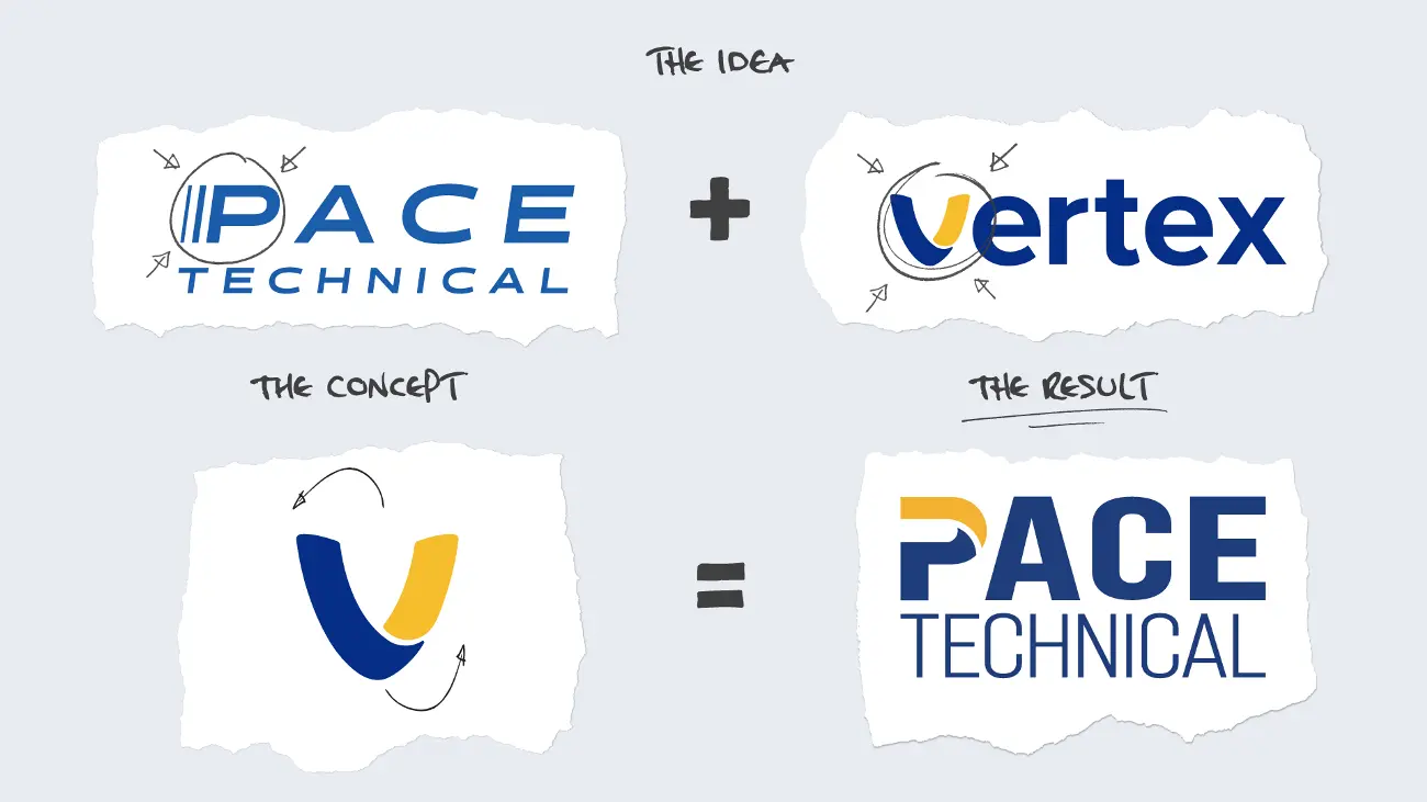 Pace_Branding-_Logo design_before and after v2-01