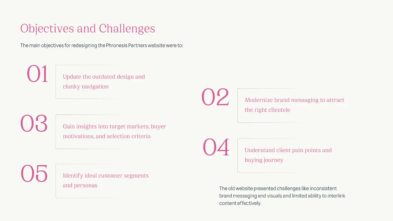 phronesis-objectives